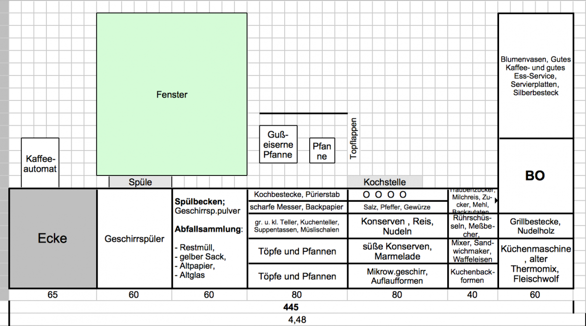 1 Stauraumplan Haustürseite.png