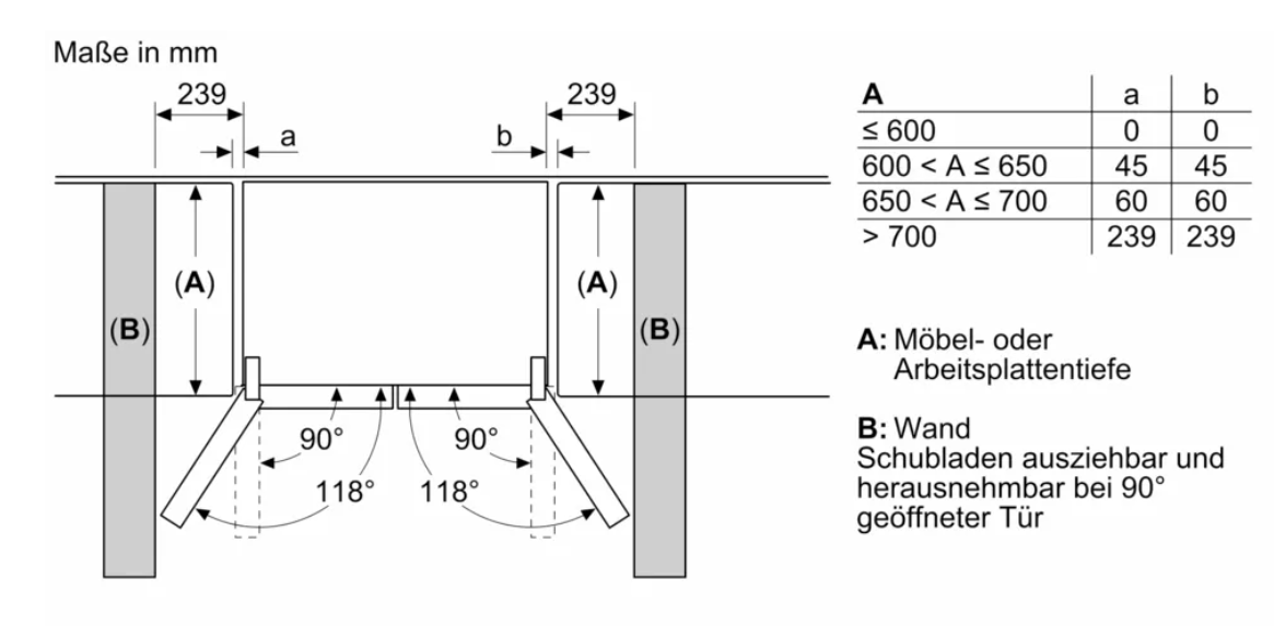 2025-03-04 21_52_43-KF96NAXEA Kühl-Gefrier-Kombination, mehrtürig _ Siemens Hausgeräte DE und...png