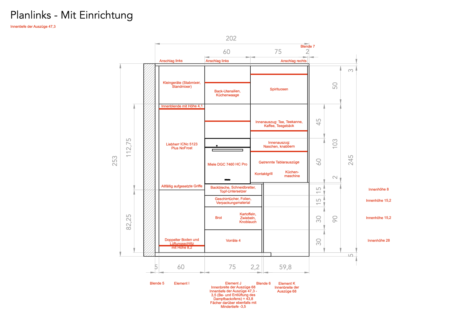 Stauraum-Planung - Planlinks