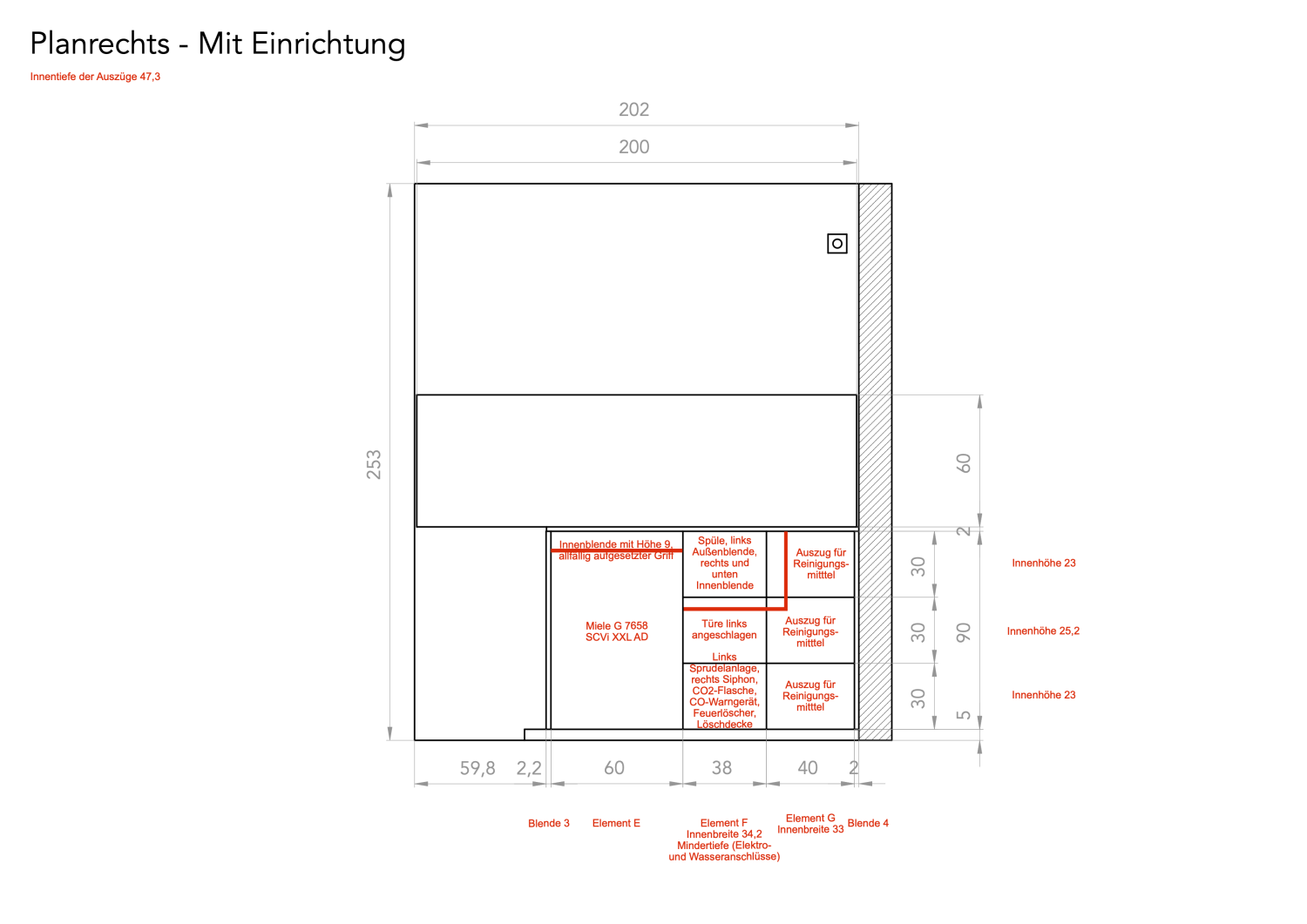 Stauraum-Planung - Planrechts