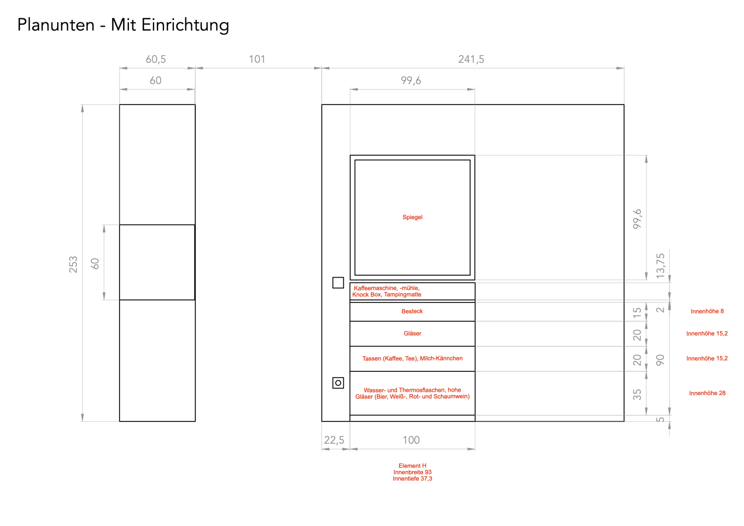 Stauraum-Planung - Planunten