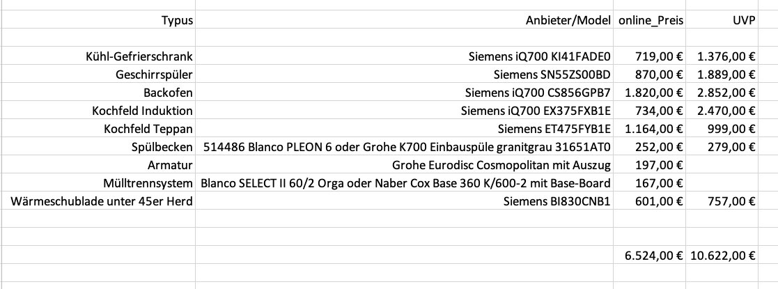 Bildschirmfoto 2021-02-03 um 15.39.57.jpg