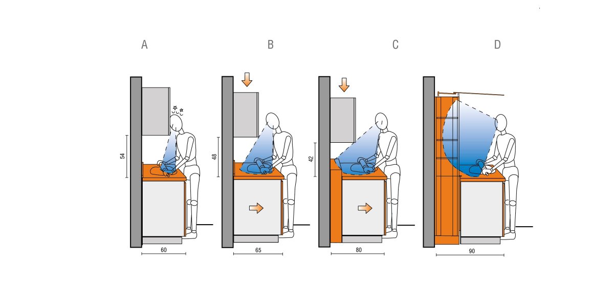 Position OS bei übertiefen US.jpg