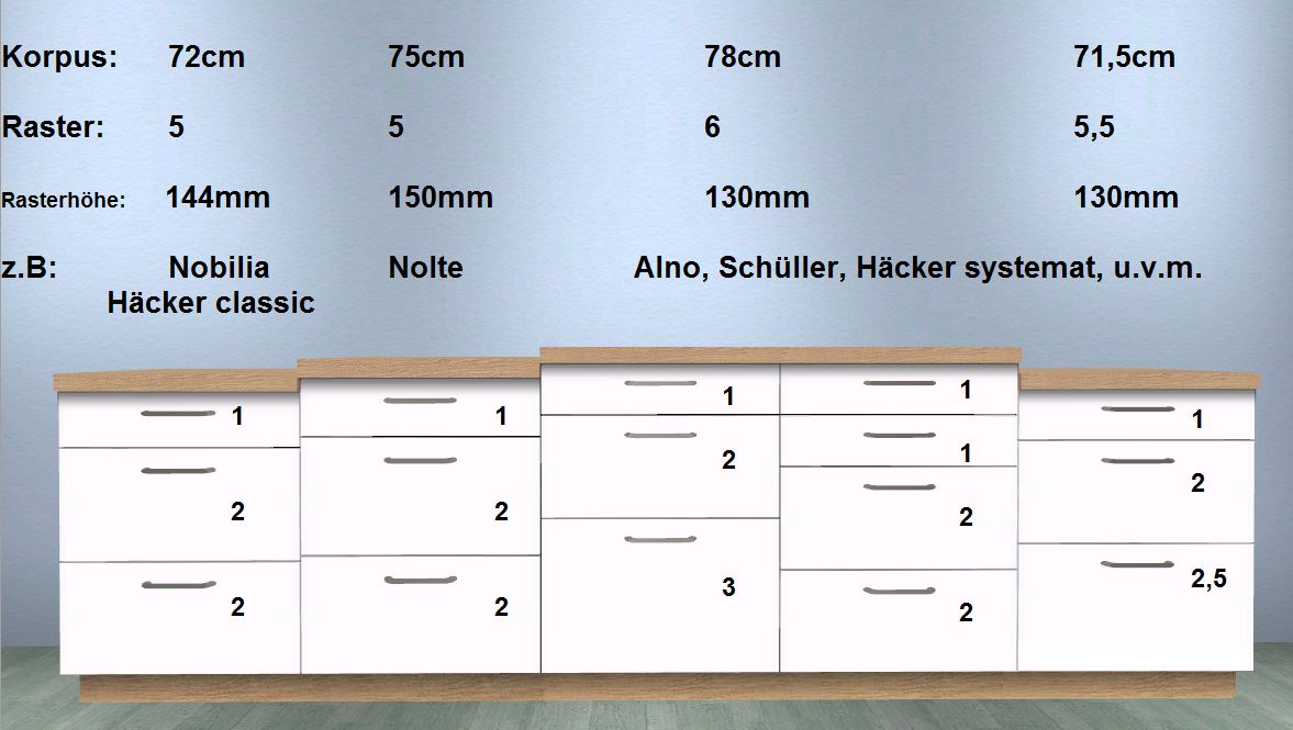 typische Korpushöhen 3.JPG