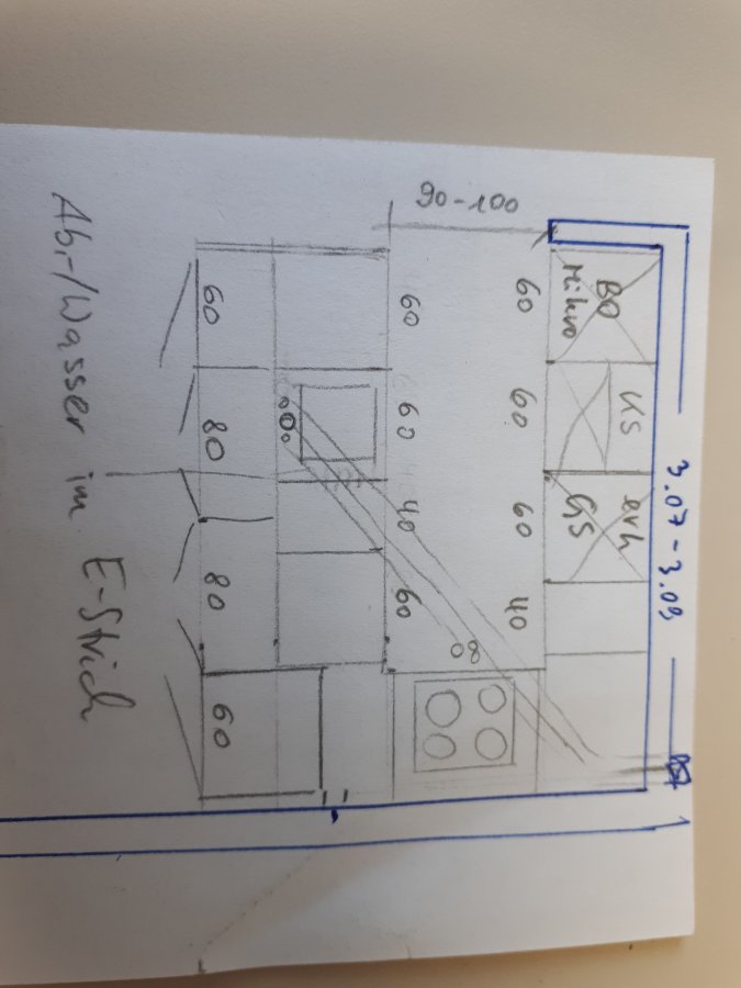U mit Spüle Halbinsel.jpg