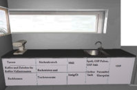 Küche-Aufteilung_3.jpg