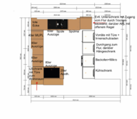 Funktionen Küche.png