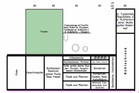 1 Stauraumplan oben.png