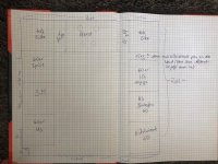 Grundriss #Grundgerüst.jpg