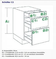 Schüller C2 Auszüge 1.JPG