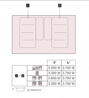 Neff Kochfeld aufteilung.PNG