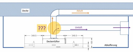 Deckenluefter_Abluft_und_Umluft.jpg