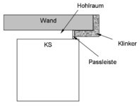Skizze Klinker-Leiste.JPG
