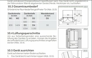 Haier Frenchdoor maße.jpg