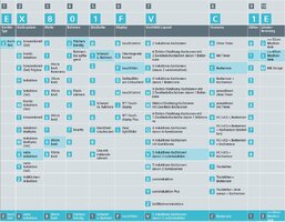 Siemens Typenbezeichnung Kochfeld.jpg