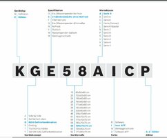 Bosch Typenbezeichnung Kühlgeräte.jpg