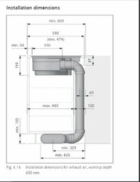 BORA PXU PUXA Abmessungen mit Abluft.jpg
