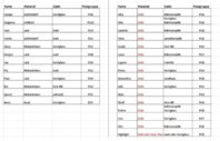 Nobiliafronten Excel-Tabelle 5-2011.jpg