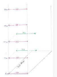 Skizze Abstellraum Maße.JPG