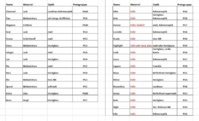 Nobiliafronten Excel-Tabelle 10-2011.jpg