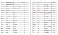 Nobiliafronten Excel-Tabelle 8-2012.jpg