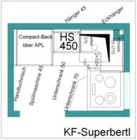 KF-Superbertl-99.jpg