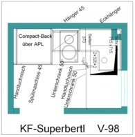 KF-Superbertl-98.jpg