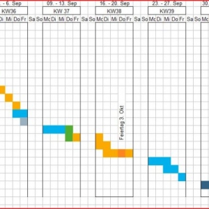 Meine Küchenplanung