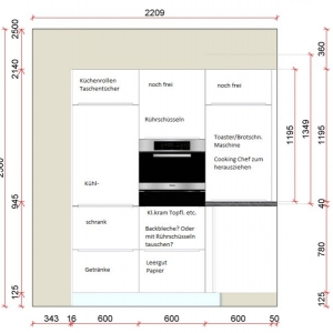 Hochschrankseite beschriftet