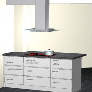 Halbinsel beschriftet