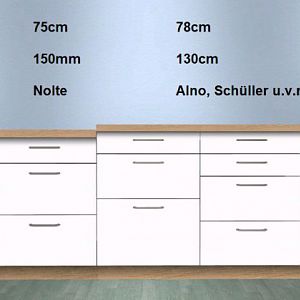 Typische Korpushöhen 2