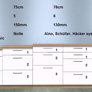 Typische Korpushöhen 3 - Stand 22.06.2016