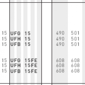 Preisbeispiel Cristini