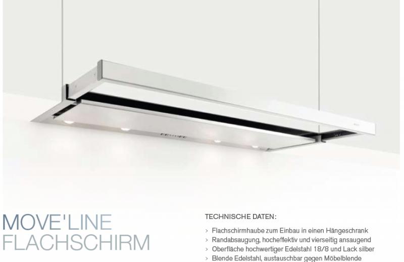 DAH NovyMovelineUnterkanteHaengeschraenke