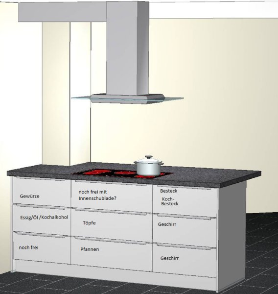 Halbinsel beschriftet