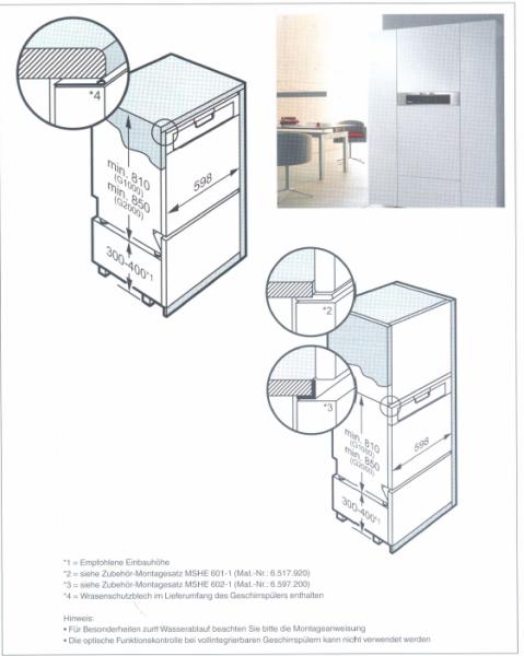 HochgestellteGSPSchema kf lorriot