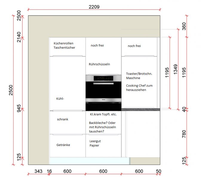 Hochschrankseite beschriftet