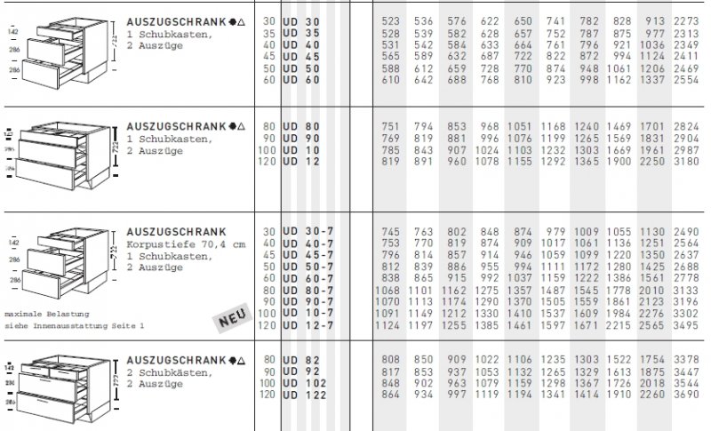 PreisbeispielRaster1 2 2 Cristini