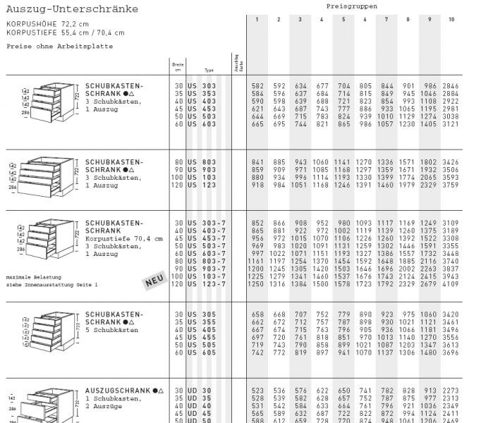 PreislistenBeispiel Cristini 2009
